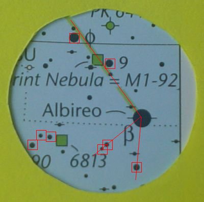 Getting oriented around Albireo with key stars and patterns marked