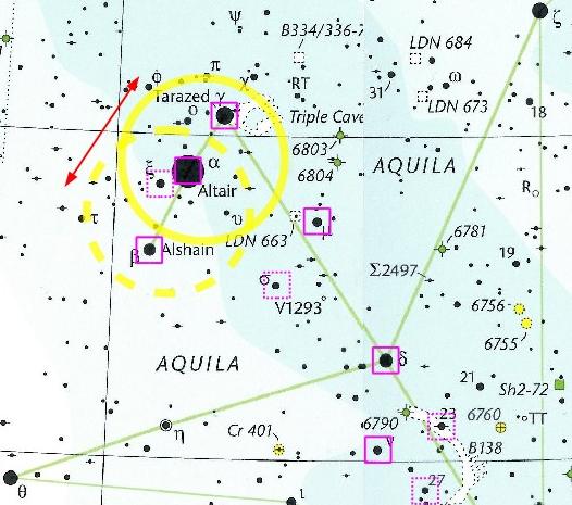 Confirming which of the stars is γ Aql